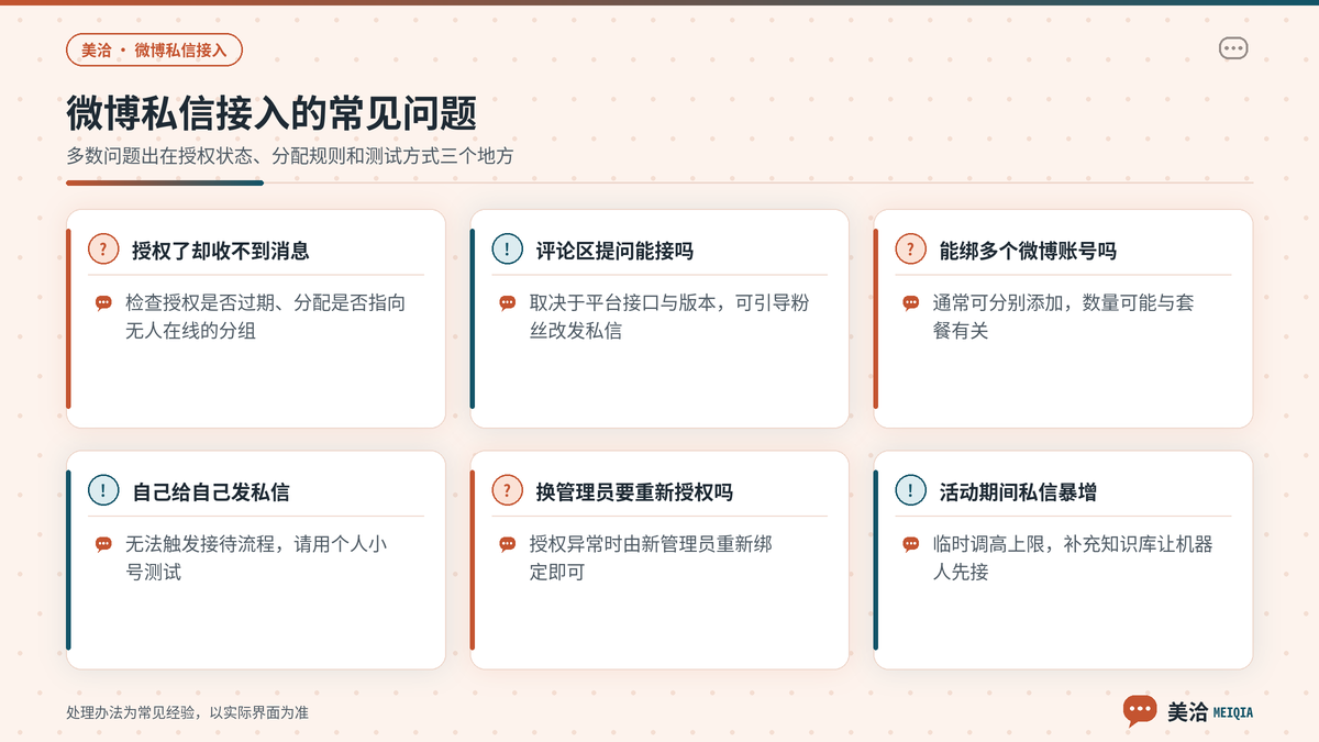 美洽微博私信接入后常见问题与处理方法示意