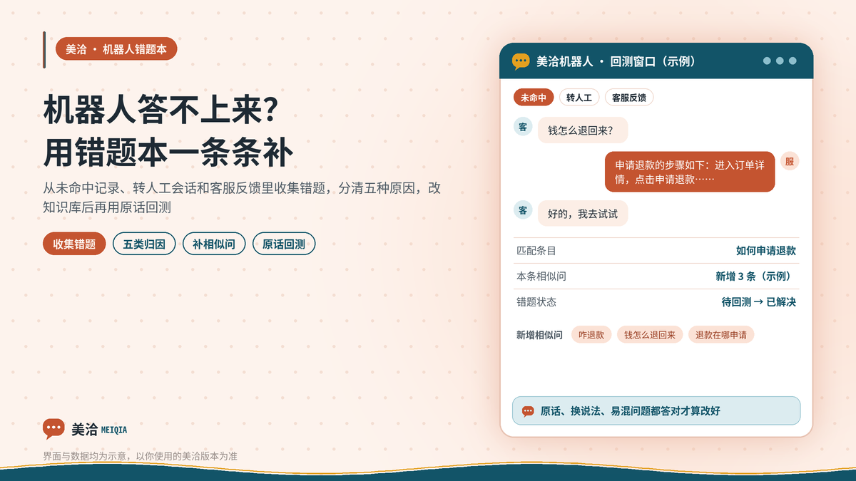 美洽AI客服机器人错题本整理与知识库修改示意图