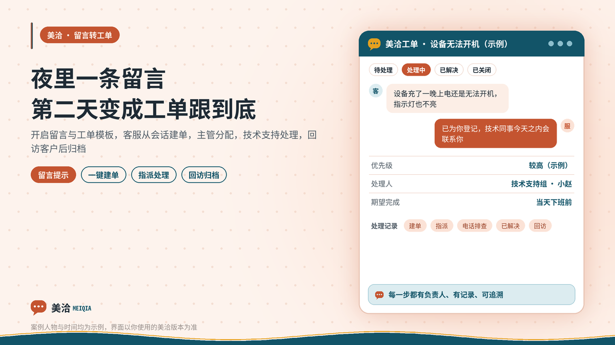 美洽访客留言转为工单并跟进处理的时间线示意图