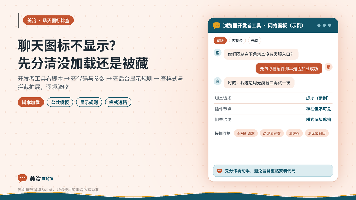 美洽网站聊天图标不显示时的逐项排查示意图