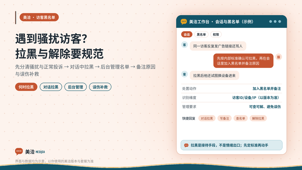 美洽遇到骚扰访客时拉黑与解除操作示意图
