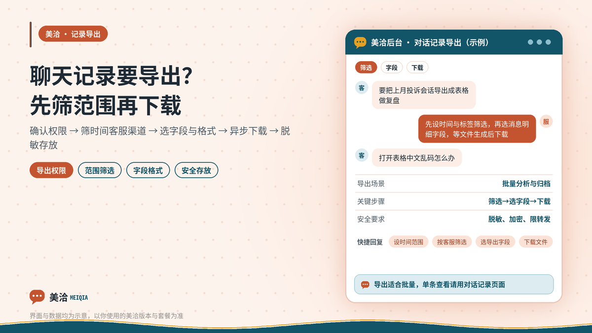 美洽聊天记录导出成表格的操作示意图