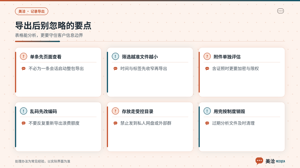 美洽聊天记录导出后脱敏加密与限制转发的安全要点示意