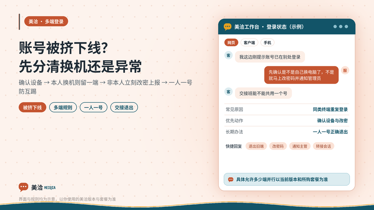 美洽客服账号被挤下线与多端登录处理示意图