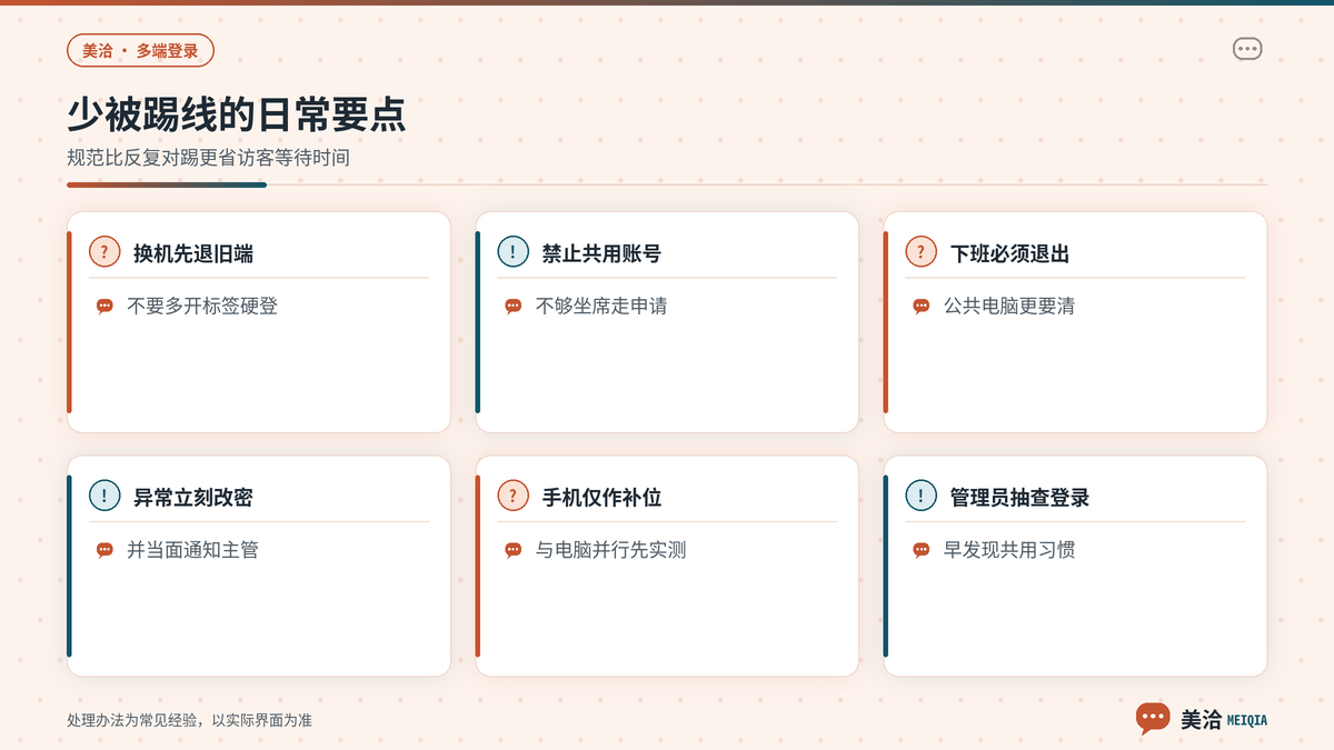 美洽避免被挤下线的一人一号与交接退出规范要点示意