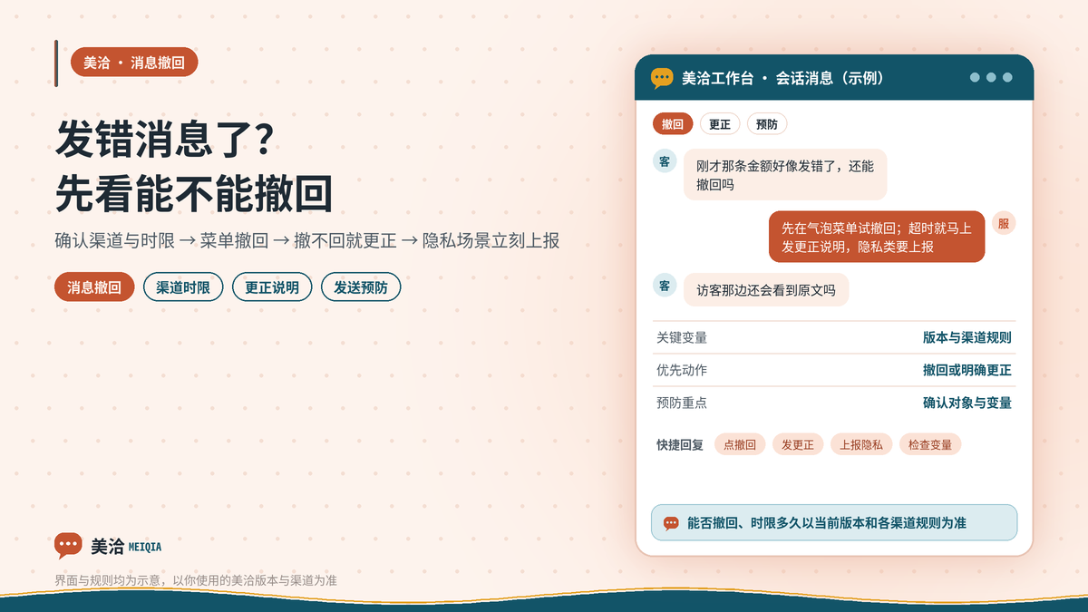 美洽客服发错消息撤回与补救操作示意图