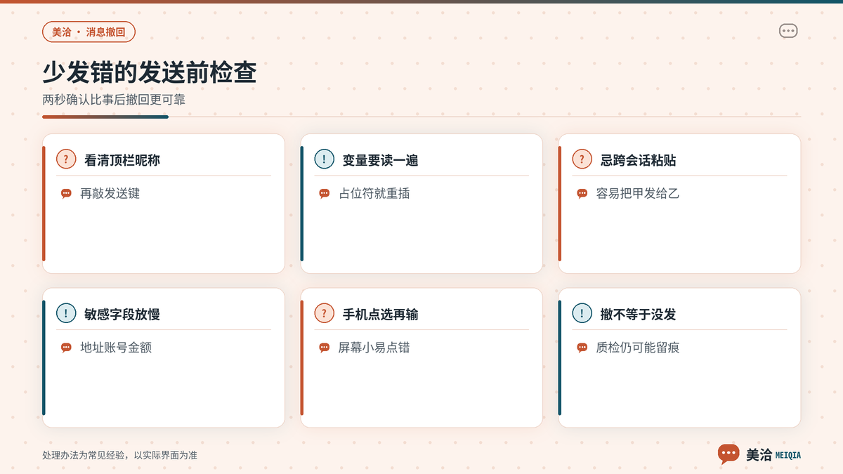 美洽发错消息预防确认对象与快捷回复变量检查要点示意