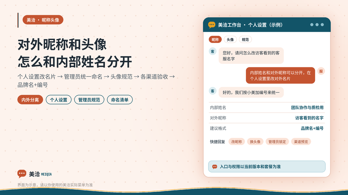 美洽客服对外昵称与头像设置示意