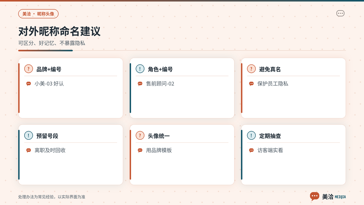美洽客服对外昵称命名建议与规范清单示意