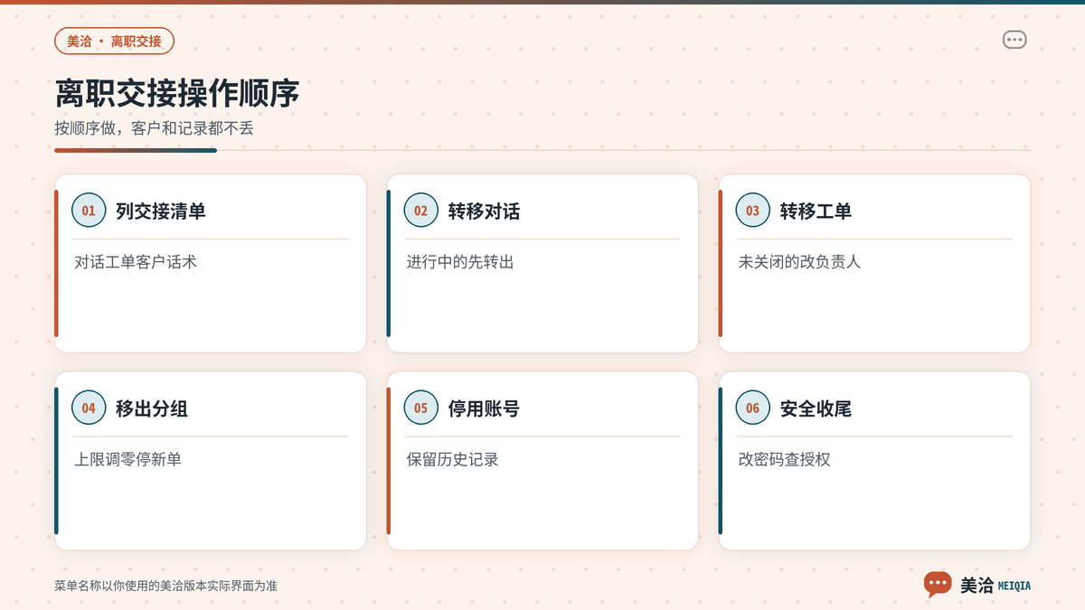 美洽客服离职交接与停用账号的操作步骤示意