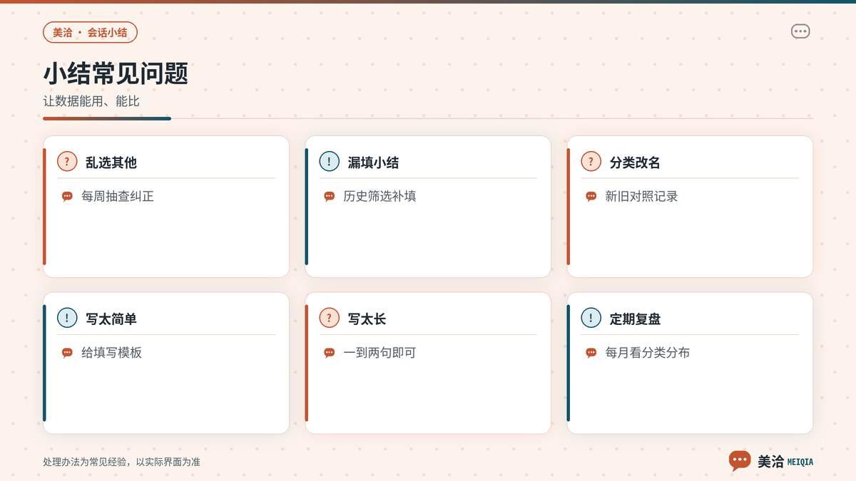 美洽会话小结推行过程中的常见问题与处理办法示意