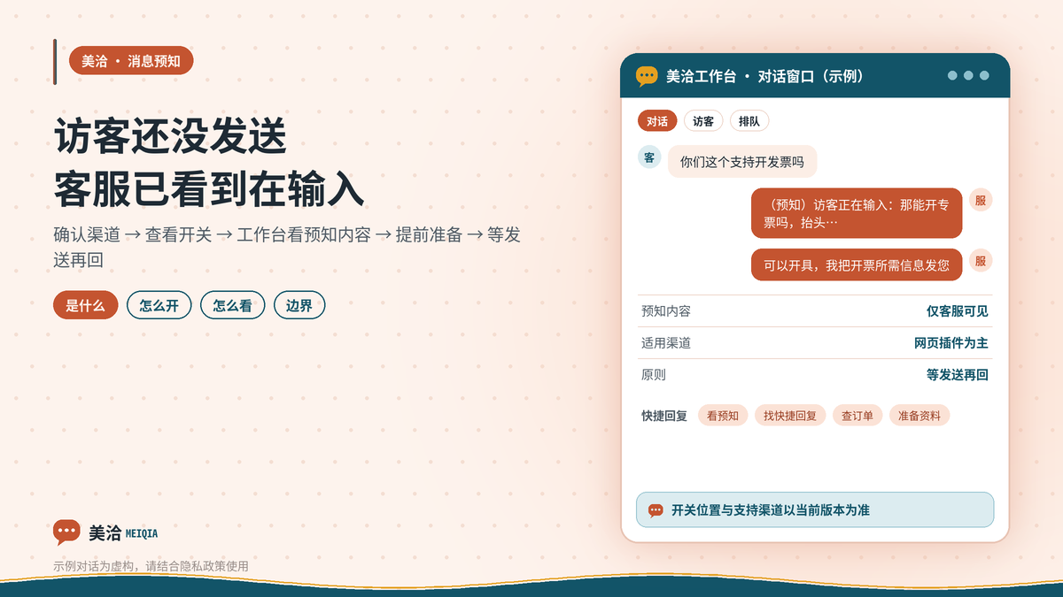 美洽消息预知让客服提前看到访客正在输入内容的示意图