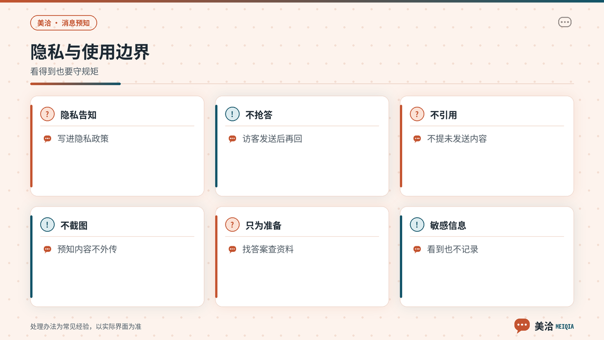 美洽消息预知的隐私告知与使用边界要点示意
