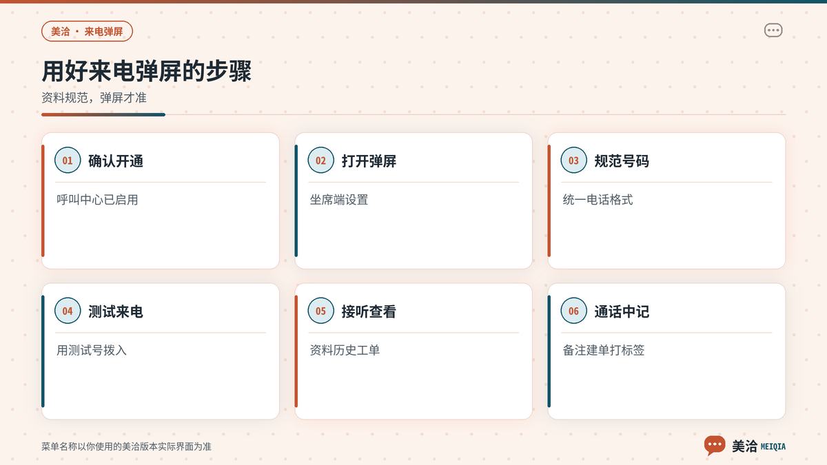 美洽来电弹屏从开启到接听中操作的步骤示意