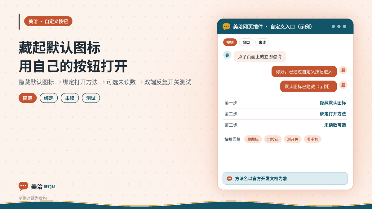 美洽隐藏默认图标后用网站自定义按钮打开聊天示意图