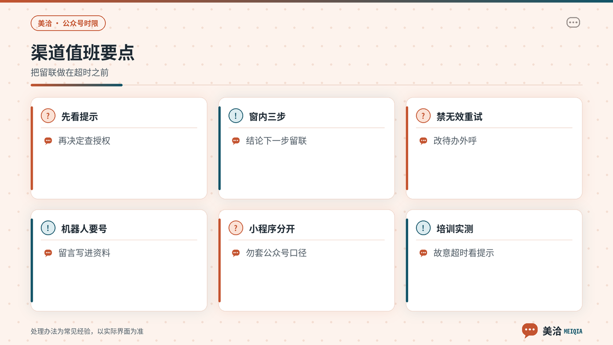 美洽公众号超时补救与机器人预留联系方式要点示意