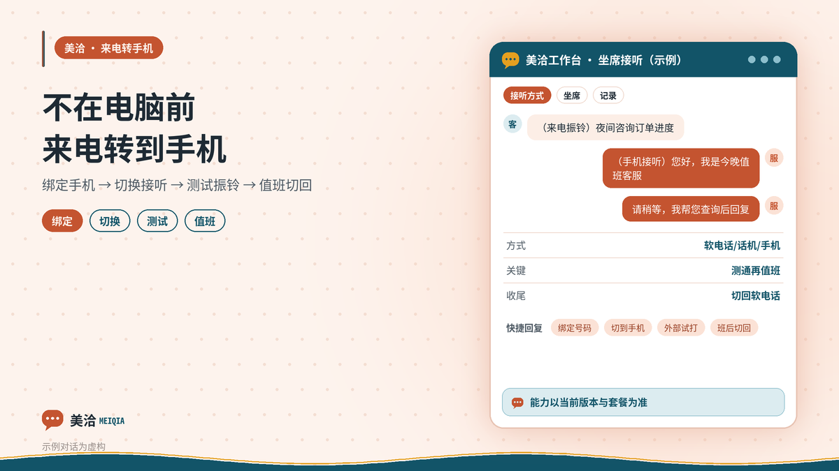 美洽呼叫中心来电转手机接听设置示意图