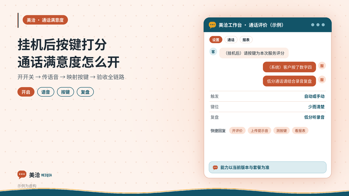 美洽呼叫中心通话满意度按键评价示意图