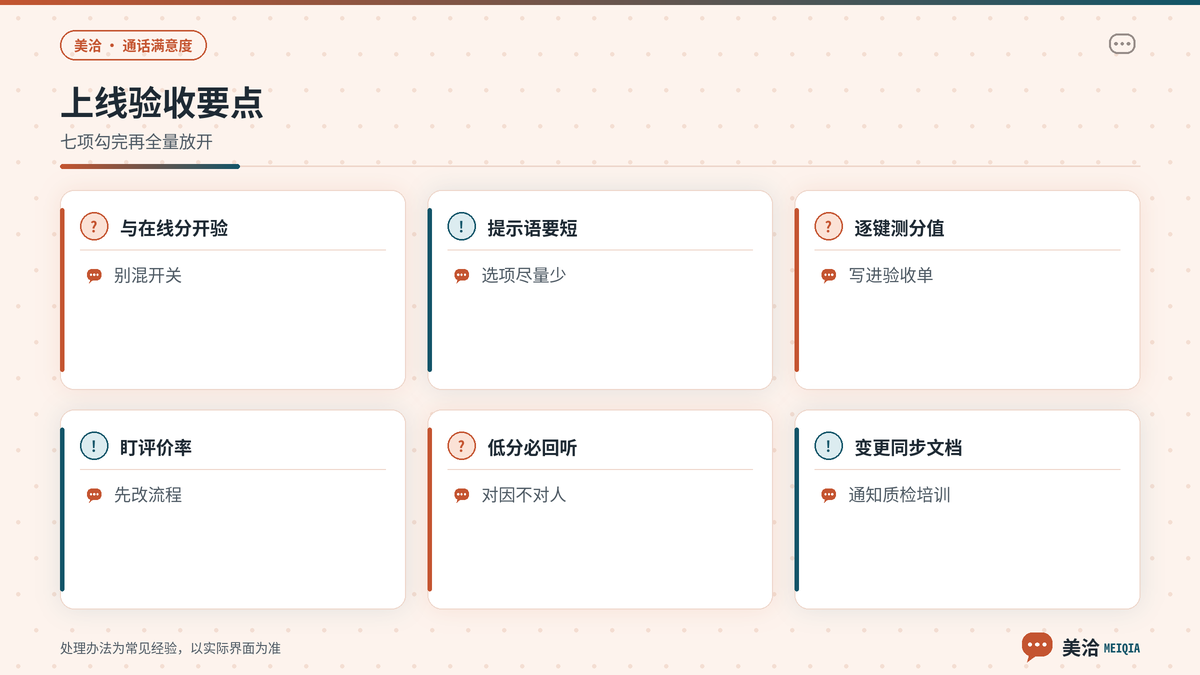 美洽通话满意度查看结果与低分复盘要点