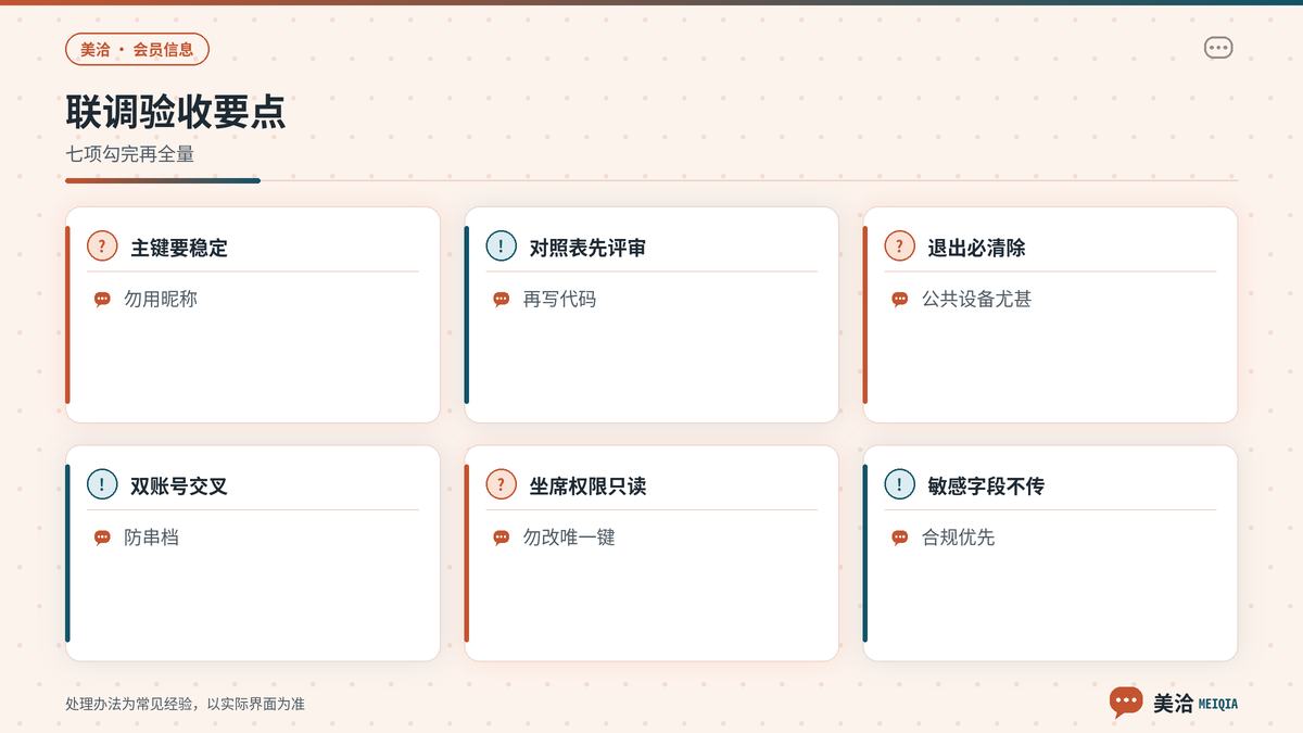 美洽会员信息传入测试与工作台未显示排查