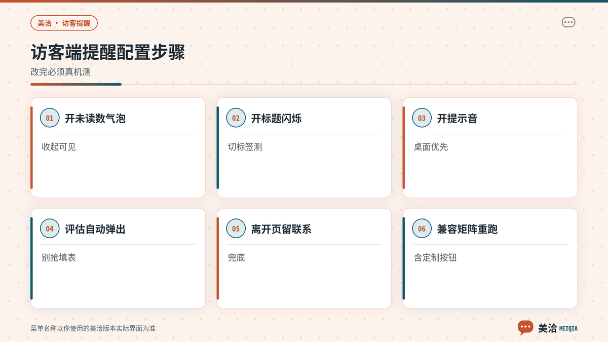 美洽访客端新消息提醒开启与验收步骤示意