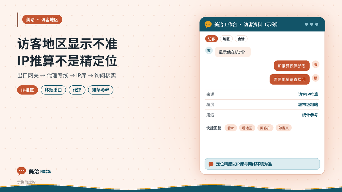 美洽访客地区IP定位不准问题示意图
