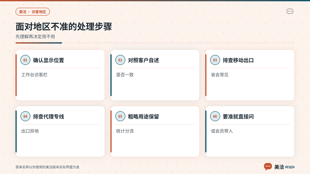 美洽访客地区显示不准时的处理步骤示意