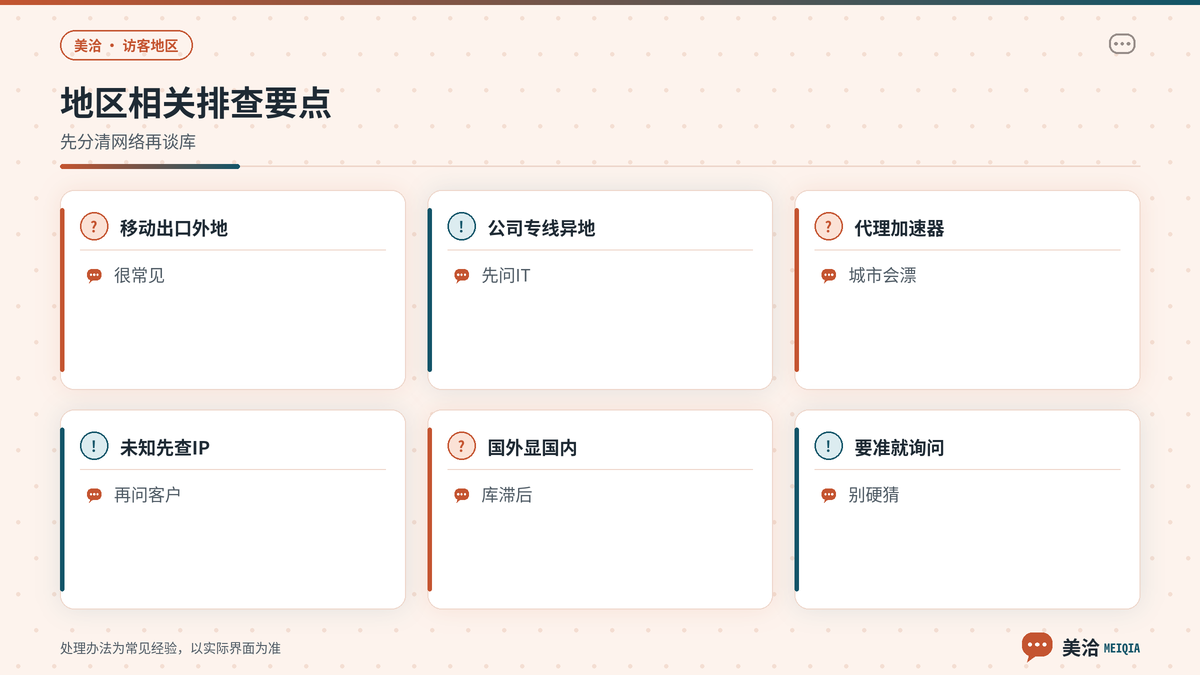 美洽访客地区不准排查与口头确认要点