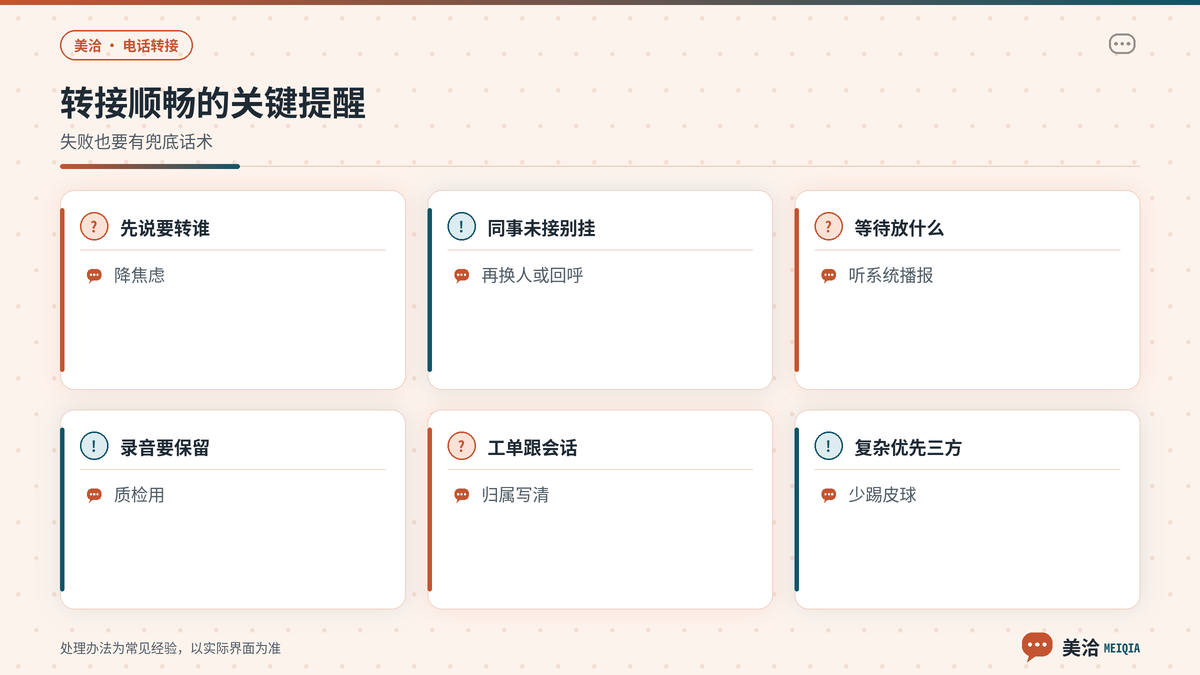 美洽电话转接话术与失败兜底要点