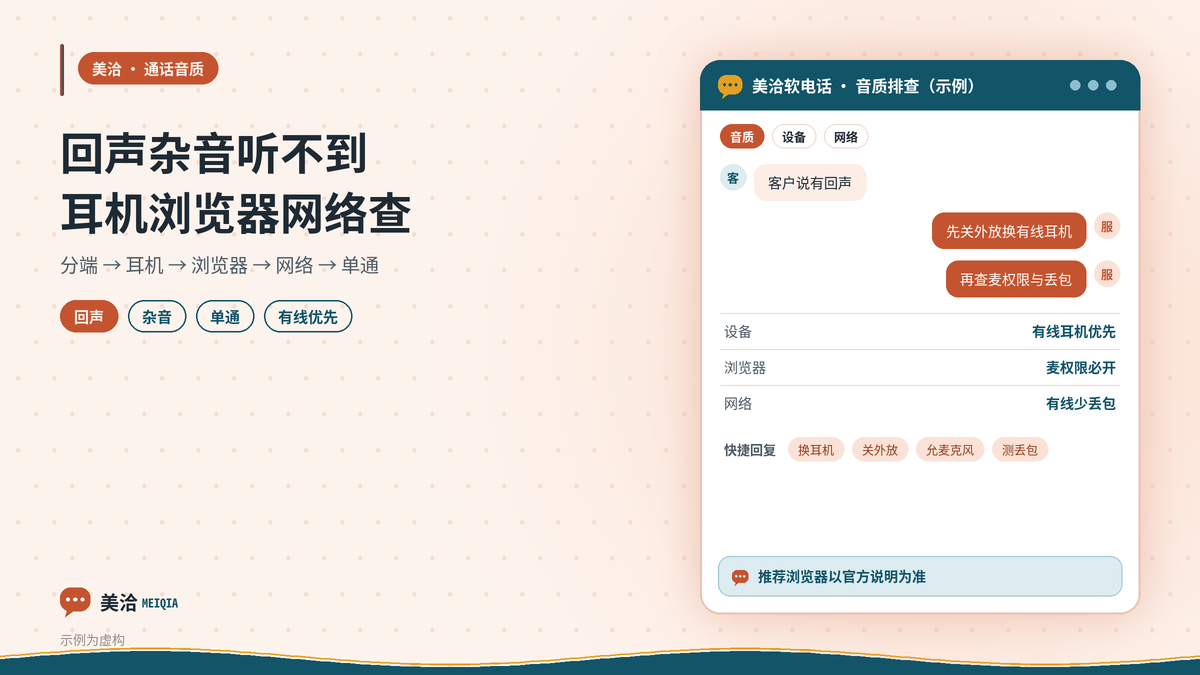 美洽软电话回声杂音音质排查示意图