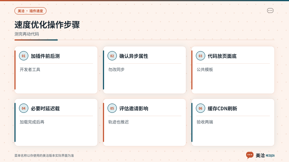 美洽插件异步与延迟加载设置步骤示意