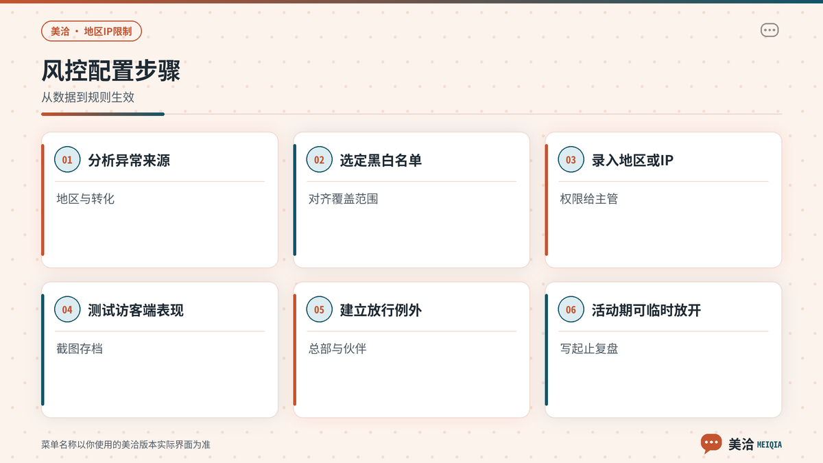 美洽按地区或IP设置访客拦截的配置步骤示意