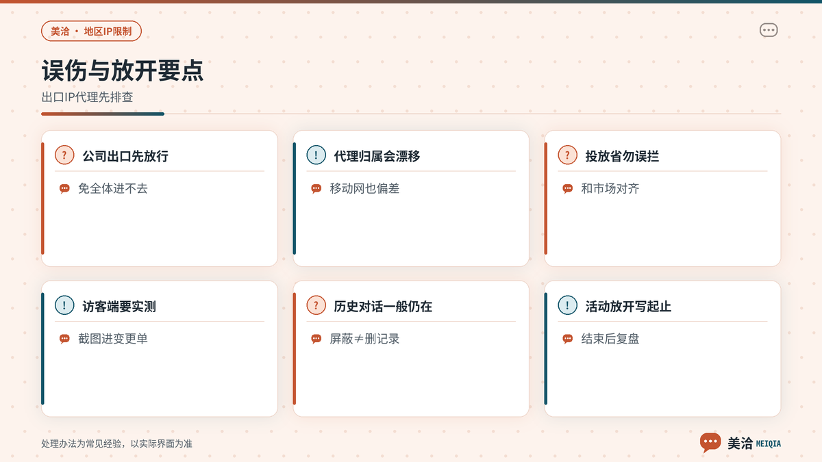美洽屏蔽地区访客误伤排查与活动期放开要点