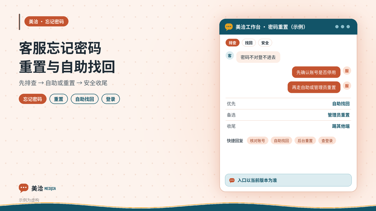 美洽客服忘记密码管理员重置与自助找回示意图