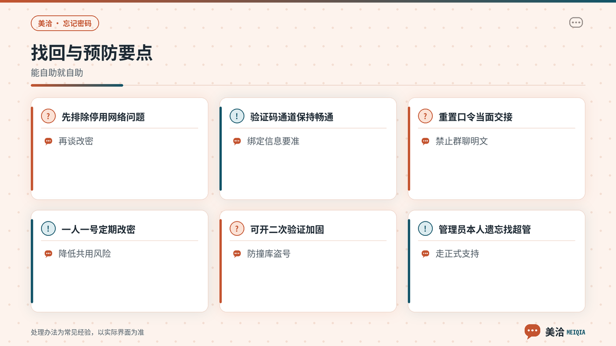 美洽忘记密码重置后安全收尾与预防要点