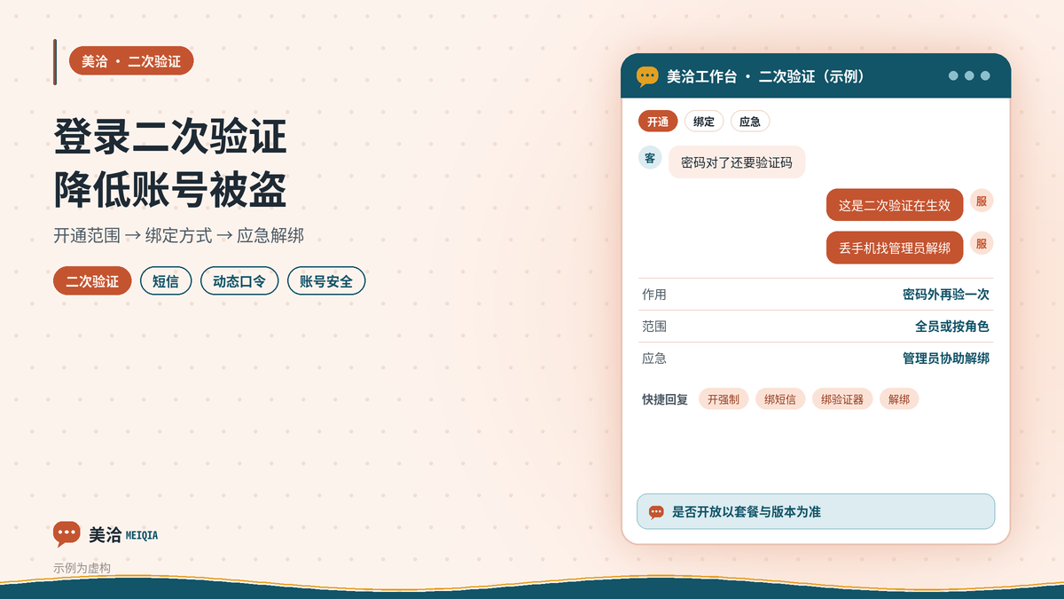 美洽工作台登录二次验证降低账号被盗风险示意图