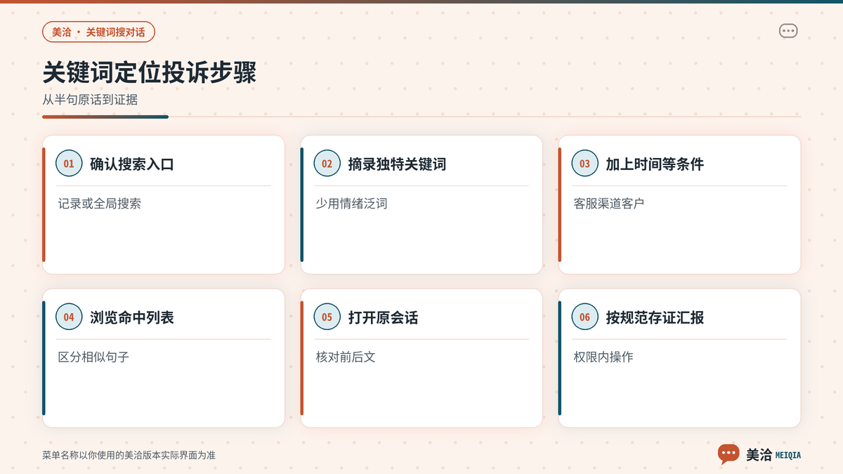 美洽历史对话关键词搜索缩小范围与打开原会话步骤