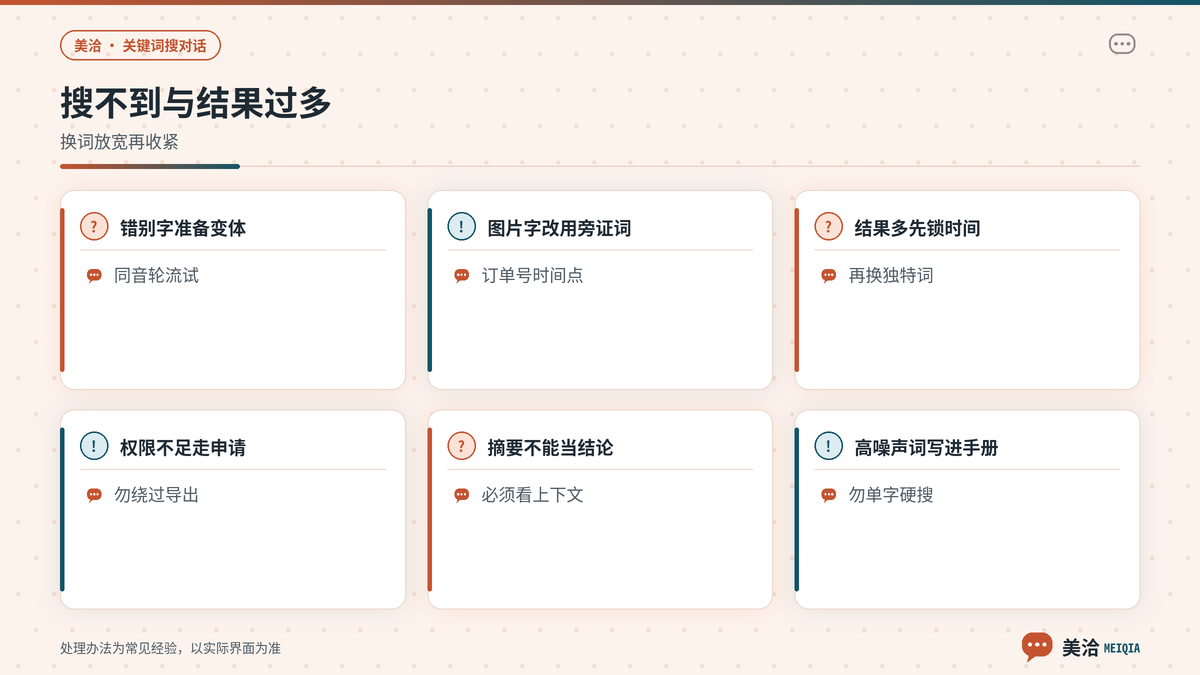 美洽历史对话搜索权限与搜不到时的排查要点