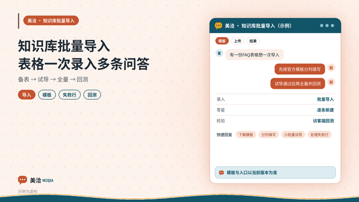 美洽知识库批量导入用表格一次录入多条问答示意图