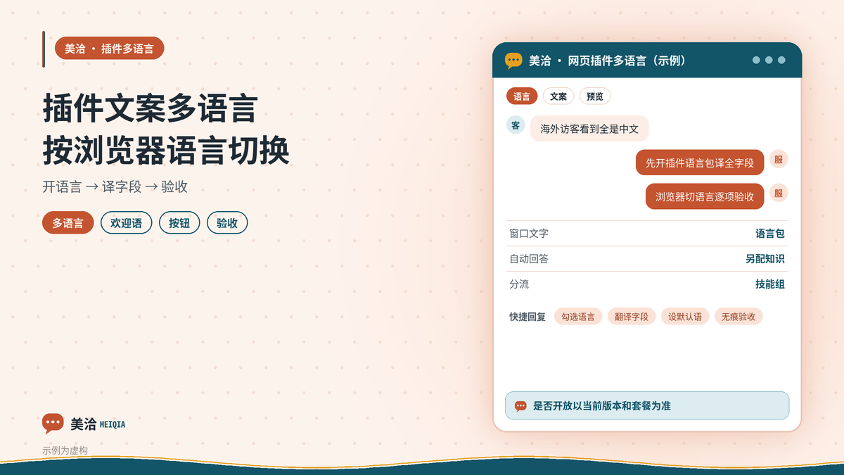美洽网页插件文案多语言按浏览器语言切换示意图