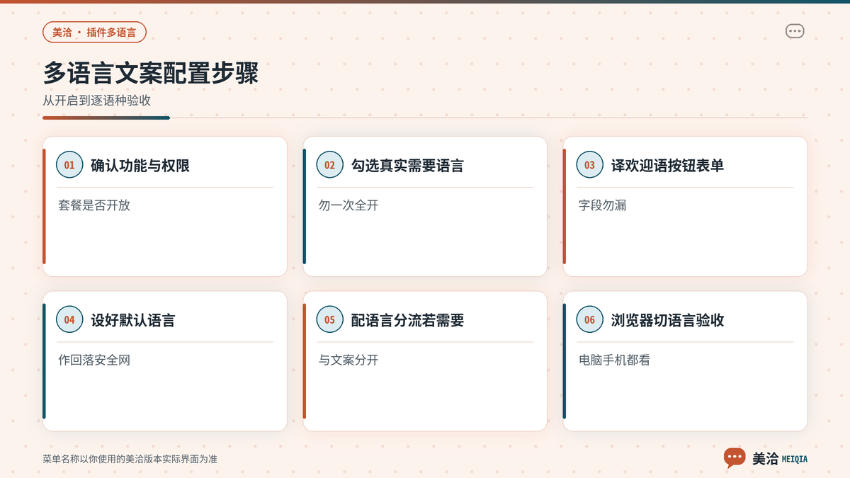 美洽网页插件多语言开启与语言包配置步骤