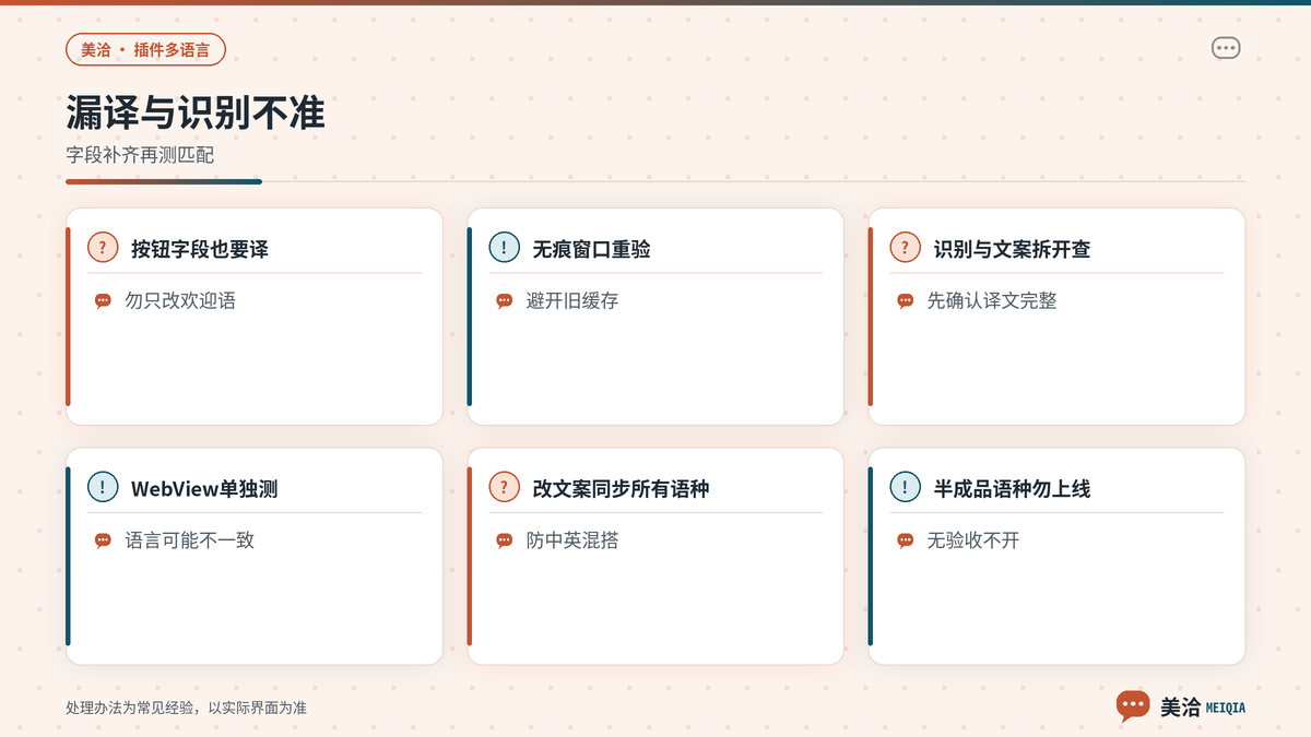美洽插件多语言验收与文案漏译排查要点