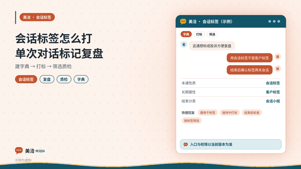 美洽会话标签给单次对话打标记方便复盘示意图