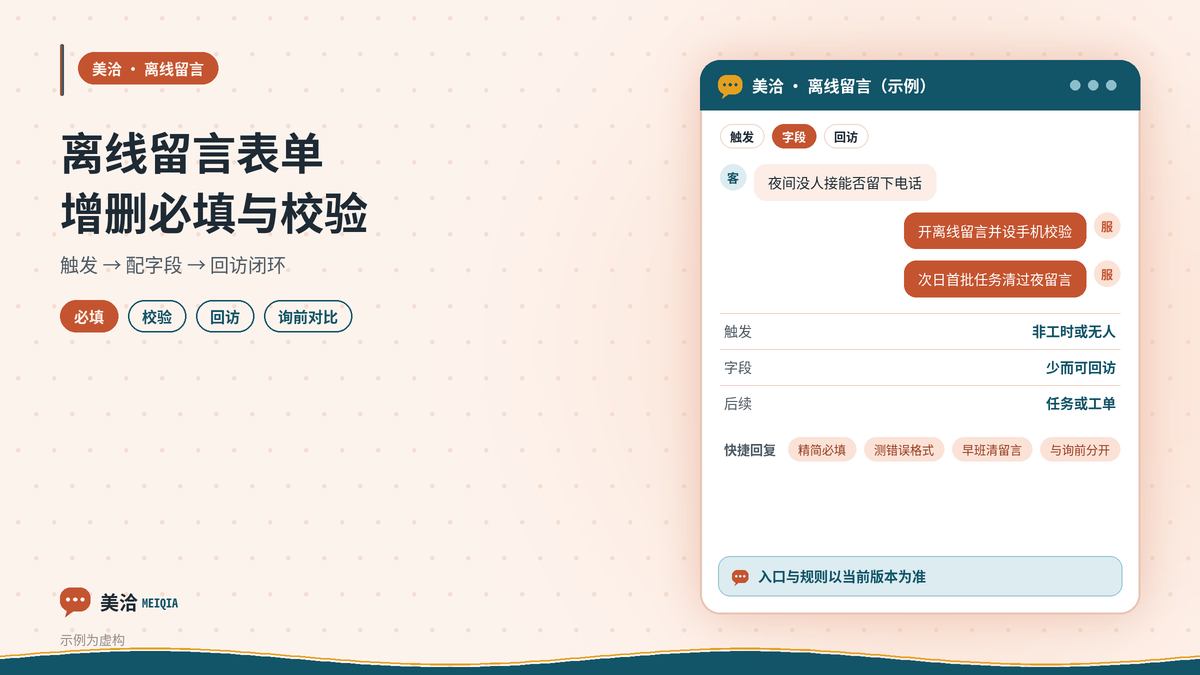 美洽离线留言表单字段增删与校验示意图