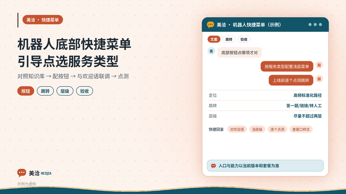 美洽机器人底部快捷菜单引导点选服务类型示意图