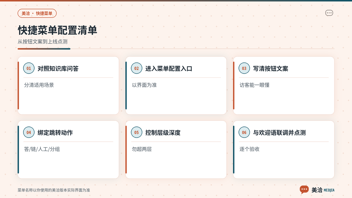 美洽机器人快捷菜单配置清单与验收步骤
