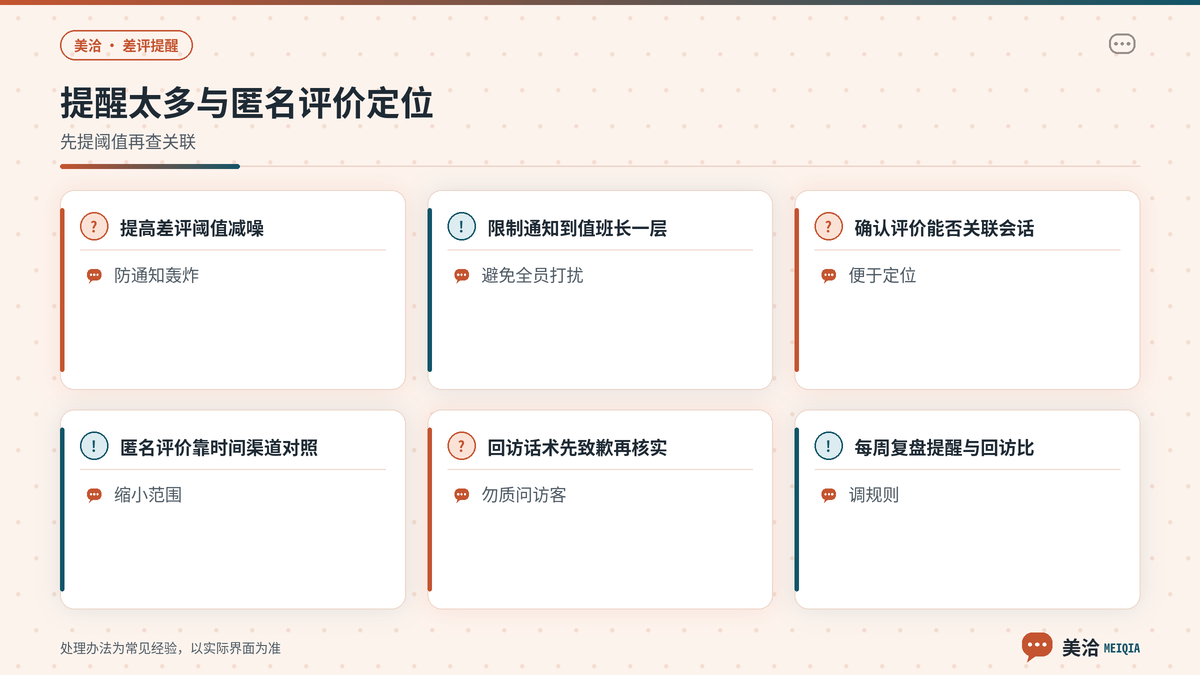 美洽差评提醒过多与匿名评价定位要点