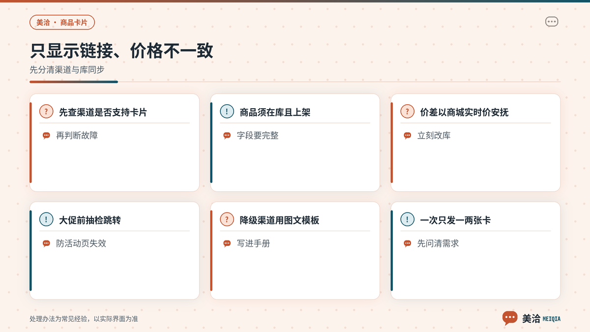 美洽商品卡片只显示链接或价格不一致时的排查要点