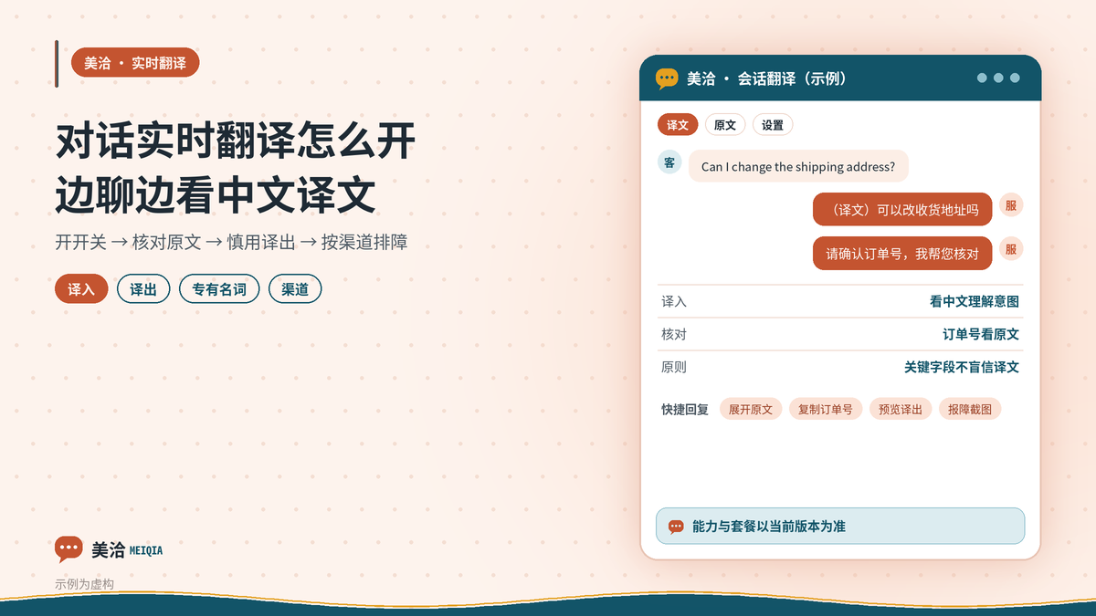美洽对话实时翻译接待外语访客看中文译文示意图