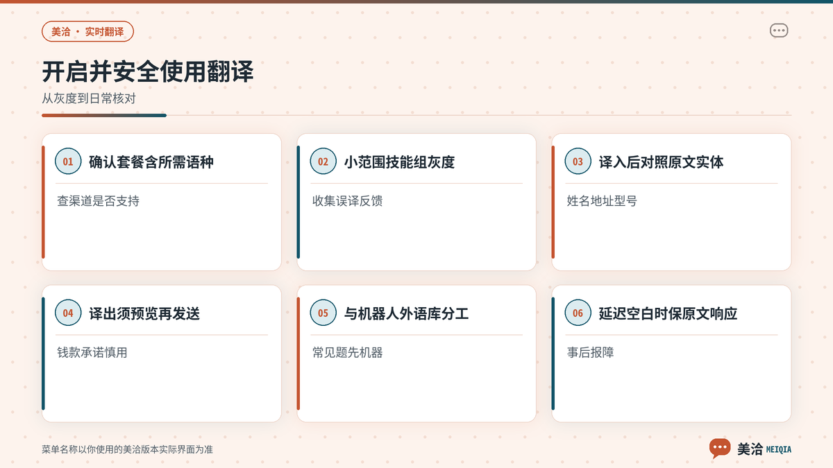 美洽开启对话实时翻译并核对原文的步骤示意